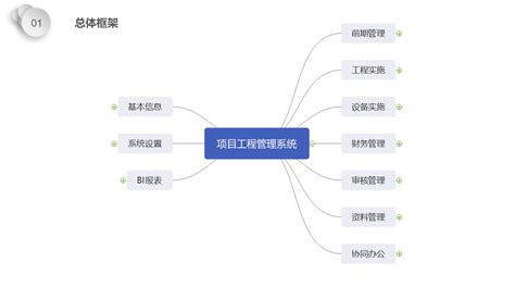 [bim建筑设计]乐建BIM建筑设计软件 V3.0下载 - 土木在线