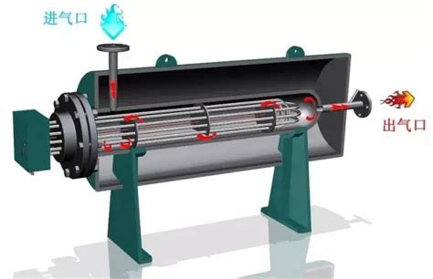 干燥设备的基本组成结构-南京亮光炉业科技有限公司