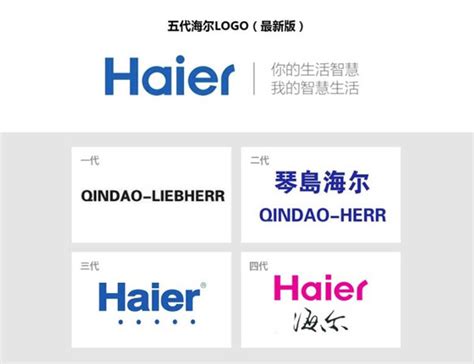 海尔携“世界第一家电品牌集群”再次闪耀CES，全球化战略展成果—万维家电网