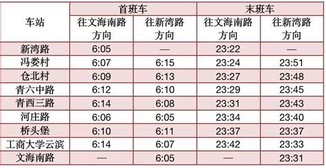 2021杭州中秋地铁8号线首末班车时刻表- 杭州本地宝