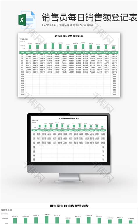 销售员每日销售额登记表Excel模板_千库网(excelID：150268)