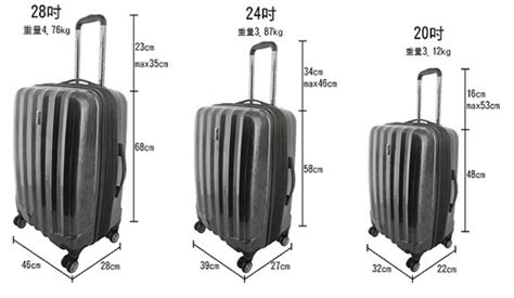 行李箱买多大的合适？附行李箱尺寸对比图解 - 知乎