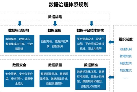 2022上半年上海计算机技术与软件专业技术资格（水平）考试工作通知