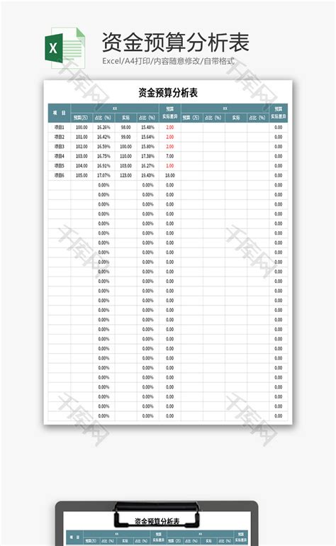 资金预算分析表Excel模板_千库网(excelID：143494)