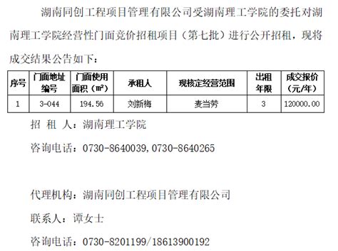 湖南理工学院经营性门面竞价招租项目（第七批）成交结果公告-招投标管理办公室-湖南理工学院