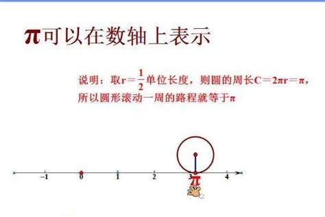 科学网—中国古代的数学 - 张天蓉的博文