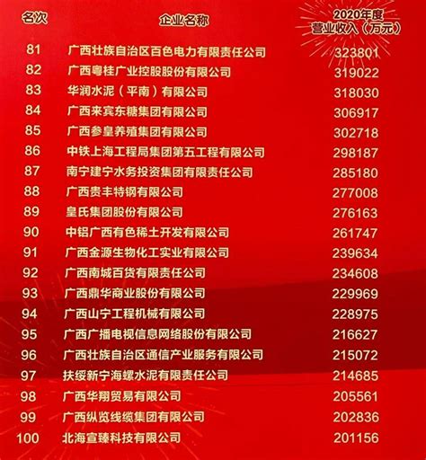 2021年广州文化企业30强，12家在天河_澎湃号·政务_澎湃新闻-The Paper