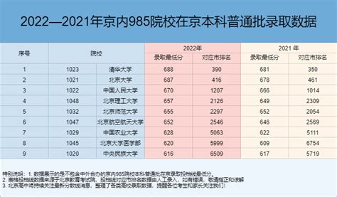武汉的这所高校本来是省属211，却被合并进了985，如今实力超强|武汉大学|测绘|学科_新浪新闻