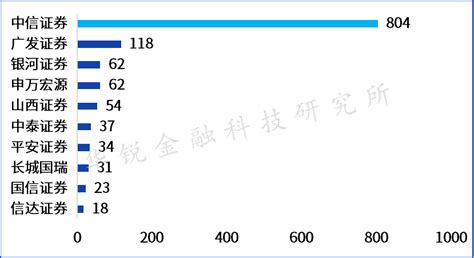 全球顶级风投公司，Flagship是如何孵化出万亿市值的Moderna？__财经头条