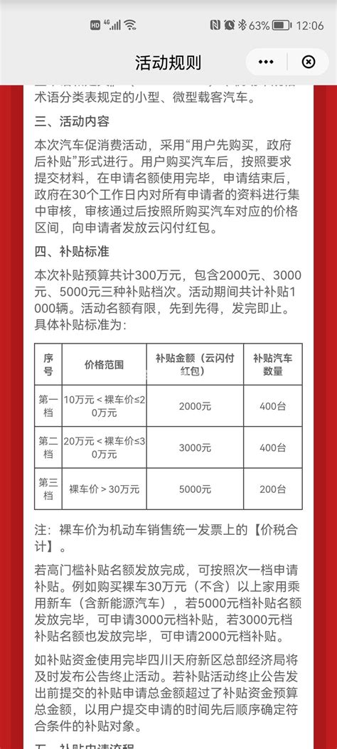 火炬高技术产业开发区 时政要闻 看得见的2021！高新区精致城市建设这一年