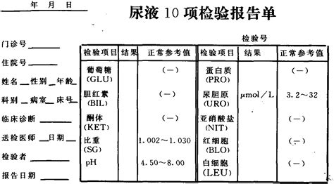 尿常规检查报告单-怎样看尿常规检测报告单检验单