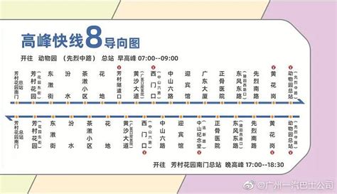 3月19日起，公共汽车70、高峰快线8路停靠站点有调整！_澎湃号·政务_澎湃新闻-The Paper