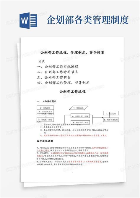 【干货分享】大型企业集团合规管理体系建设全流程PPT_一法网-合规咨询-合规培训-法务咨询-法务培训-北京一法企业管理有限公司