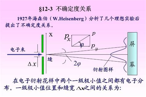 相对不确定度怎么求-百度经验