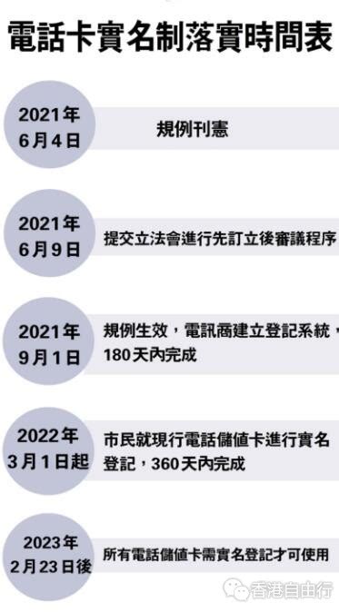香港明年3月起落实电话卡实名登记制 - - 3hk上香港网