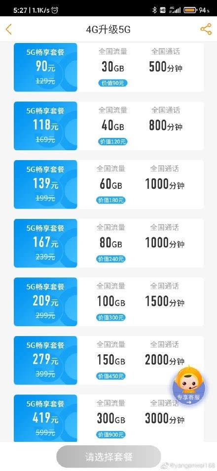 中国电信5G套餐正式上线：最低129元 3年老用户可享7折优惠