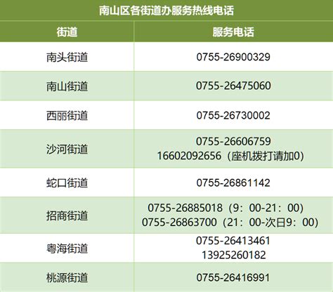 湖南省劳动仲裁电话号码是多少-湖南省劳动仲裁电话号码是多少号_劳动争议_法律资讯