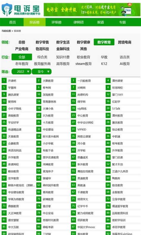 seo怎么优化关键词排名（网站排名优化的方法）-8848SEO