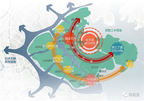 宁波东钱湖组团下应地段规划来了！未来下应的核心在这里……-搜狐大视野-搜狐新闻