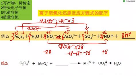 氧化还原反应方程式的配平方法_腾讯视频