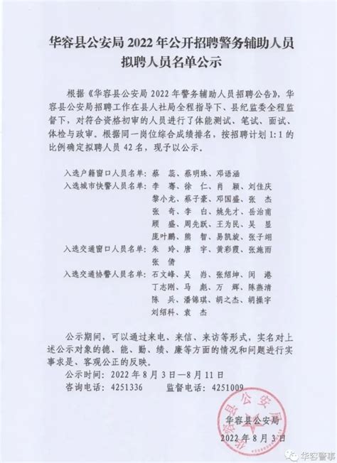 2022年福建招聘平潭综合实验区公安局警务辅助人员面试时间：12月23日