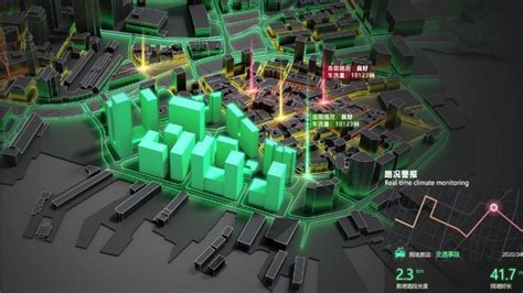 三维GIS可视化技术在智慧城市基本建设中的作用 - 知乎
