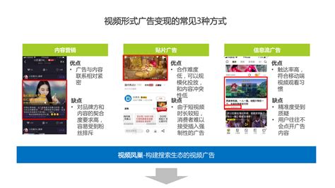 视频网站广告_素材中国sccnn.com