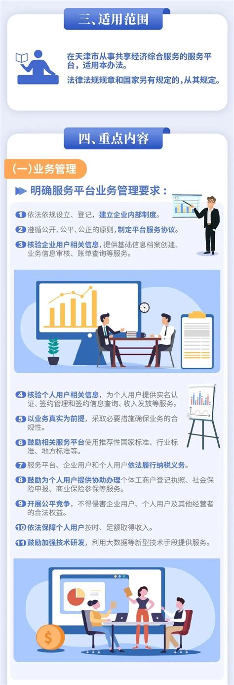 2013-2022年天津市海洋工程装备产业重点政策解读 - 前瞻产业研究院