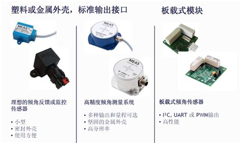 甘肃新乡GSW微位移传感器电压5v分辨率0.001-化工仪器网