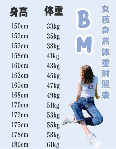 女性标准身材尺寸对照表（女性标准身材比例是多少）_玉环网