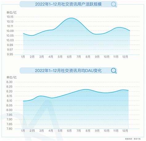 首页关键词优化哪家好（网站关键词怎么优化）-8848SEO