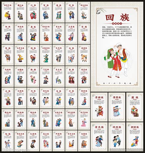 56个民族图片