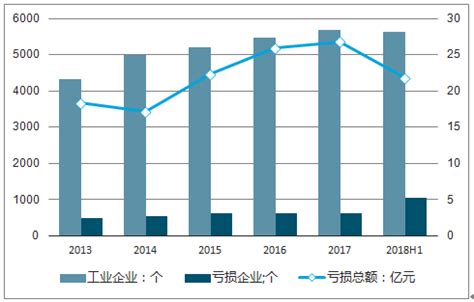 2021年中国印刷行业市场现状与发展趋势分析 未来行业仍处于增长通道【组图】_行业研究报告 - 前瞻网