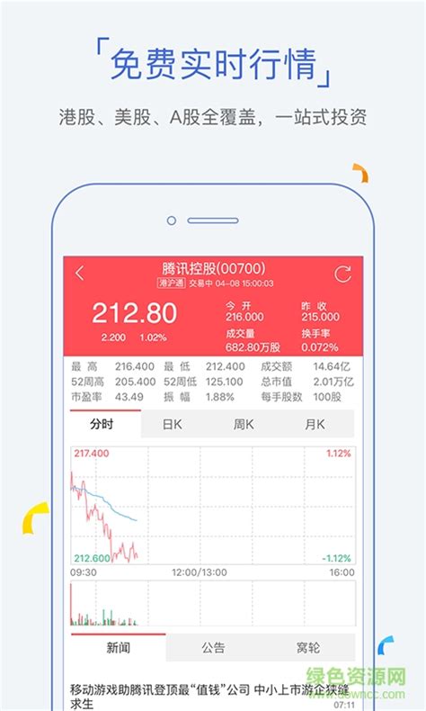 懂牛股票手机版app下载安装-懂牛股票官方版v1.1.7 安卓版 - 极光下载站