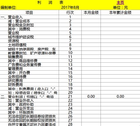 会计是怎么做账的？新手会计做账的8个步骤，值得一看！ - 知乎