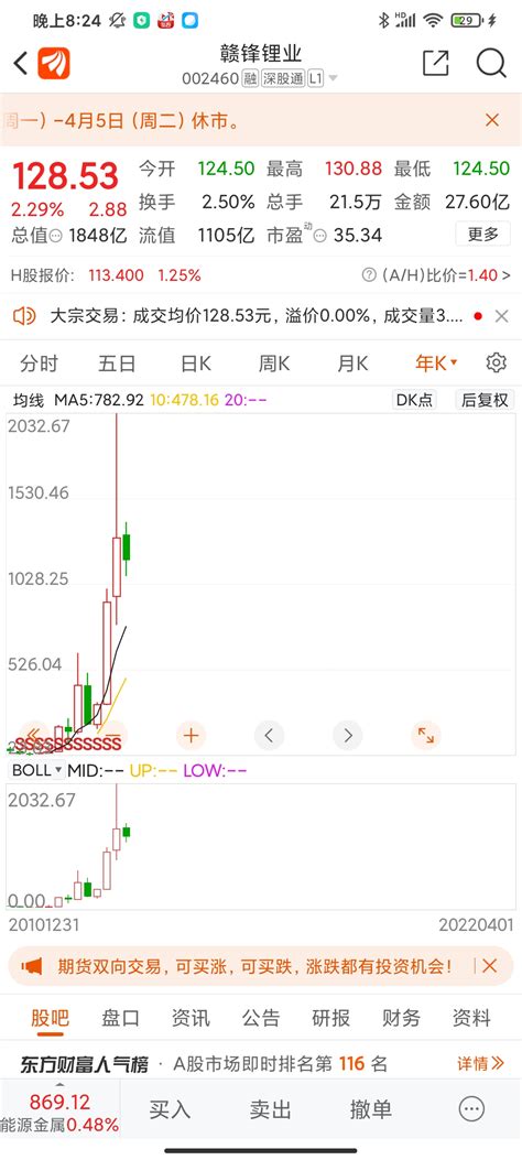 赣锋锂业集团股份有限公司--赣锋锂业丨Ganfeng Lithium