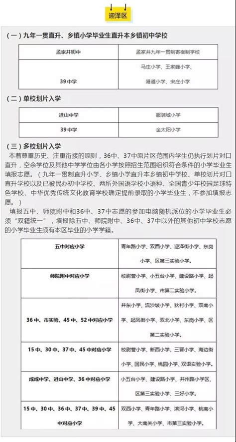 2023北京西城区小升初入学学区划片一览表- 北京本地宝