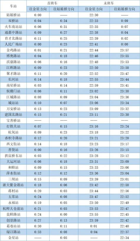 2020杭州地铁1号线五一首末班车时间表（官方）- 杭州本地宝