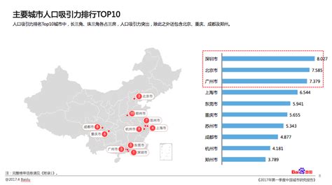 中国人口密度版图 深圳的人口密度每平方公里高达5963人！-深圳房天下