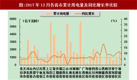 数读滨州丨地区经济总量达2872亿！实现由量到质华丽转身