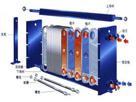 简述板式换热器的工作原理和介绍_板式换热器-板式冷却器-船用板式冷却器—艾可瑞流体设备（江苏）有限公司