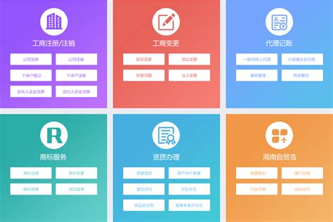 海南注册公司的流程和所需材料、条件都有哪些？-仟易财税