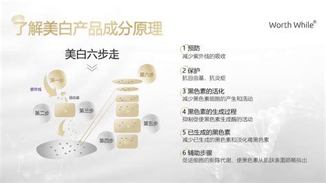 2021年7-8月中国化妆品行业投融资情况及进出口数据分析 - 知乎