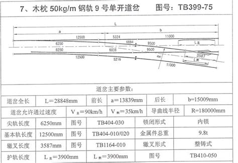 60kg/m钢轨9号(V值≤120km/h)单开道岔辙叉及护轨 直向槽型护轨-铁路道岔护轨-图片