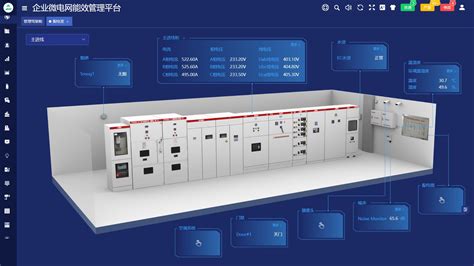 智能配用电系统-北京博阳慧源电力科技有限公司