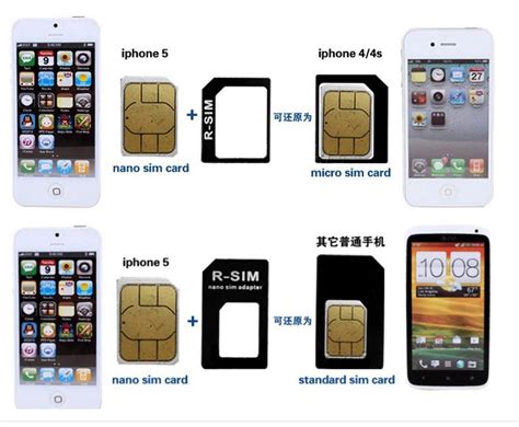 5g手机可以用4g的手机卡吗费流量吗：可以(流量相同)-小狼观天下