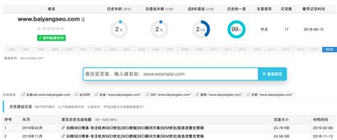 白杨SEO：公司企业网站建设制作流程是什么及建站注意事项 ...