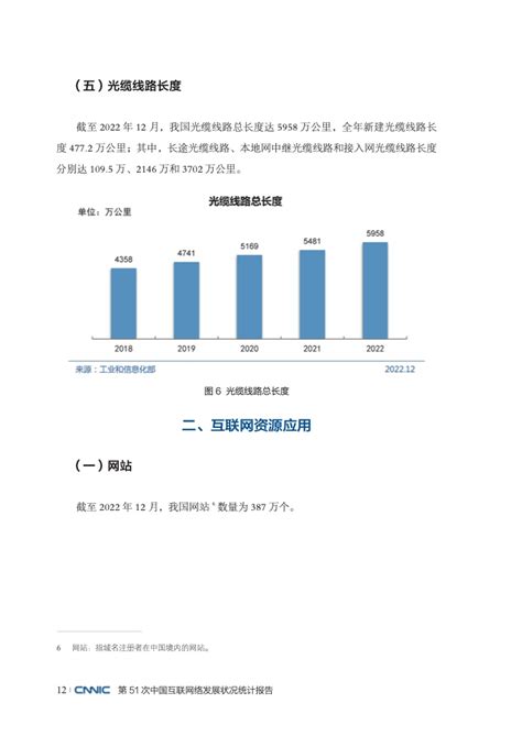 CNNIC：第51次中国互联网络发展状况统计报告 | 互联网数据资讯网-199IT | 中文互联网数据研究资讯中心-199IT