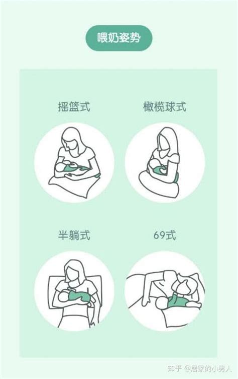 【图解】教你最正确的喂奶和衔乳姿势，宝宝吃的更轻松！ - 知乎