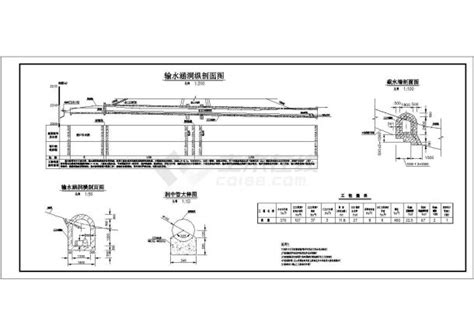 某小型水库整治全套施工图（含效果图）_水利枢纽_土木在线